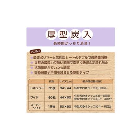 ふるさと納税 214701 厚型 炭入り ワイド ペットシーツ 40枚 × 4袋 国産 ペットシート 吸収力抜群 ダブル消臭 抗菌剤配合 定期便 6ヶ月 連.. 茨城県茨城町_3