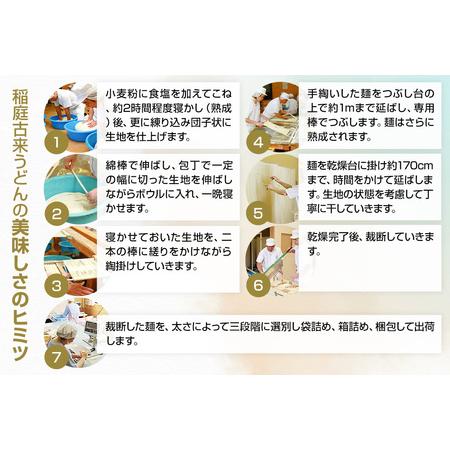 ふるさと納税 《定期便3ヶ月》稲庭古来堂 切り落とし 稲庭うどん（中）800g×4袋を3回お届け 計9.6kg 伝統製法認定 稲庭古来うどん 秋田県仙北市_3