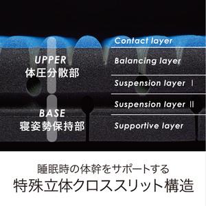 ふるさと納税 マットレス 西川 nishikawa ハード ダブル サイズ エアー