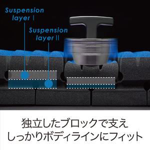 ふるさと納税 マットレス 西川 nishikawa ハード ダブル サイズ エアー