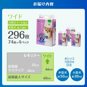 ふるさと納税 ネオシーツFX ホワイト ワイドサイズ 74枚 4パック ペットシーツ 薄型 すばやく吸収 おしっこ チェック ペット 犬 猫 健康 圧縮コ.. 静岡県富士市_2