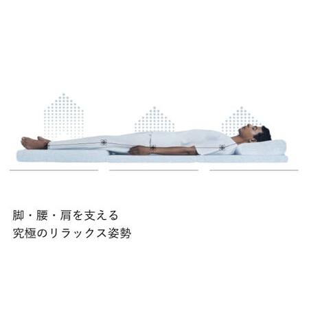 ふるさと納税 ブレインスリープ マットレス セミダブル ＋ オーガニック カバー ミッドナイトネイビー / 寝具 クール 快眠 安眠 洗える 通気性 .. 大分県玖珠町_4