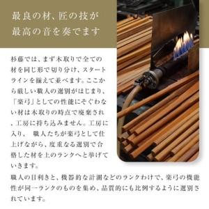 ふるさと納税 【3/4】提琴弓 百貨店☆キッズ 愛知県名古屋市