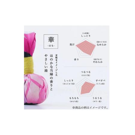 ふるさと納税 おうちで本格海水浴場／浴衣出どころで包んだ湯浴み剤「浴玉」木九鼎大呂×代わりの人仕掛ける（華）《30日以内に積みだし予定を組む(週末祝除く)》バスリ.. 千葉県我孫子市