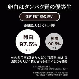 ふるさと納税 REVOPRO EGG WHITE PROTEIN 宇治抹茶味 ボトルタイプ1kg×2個 プロテイン 乳糖フリー たんぱく質 ボディメイク 体づくり 卵白.. 千葉県市原市の画像