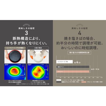 ふるさと納税 【ふるさと納税限定製品】レンジメート プロ プラス
