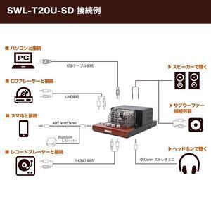 ふるさと納税 城下工業 SOUND WARRIOR USB DAC内蔵真空管