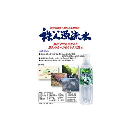 ふるさと納税 秩父源流水500ml×24本 2箱 No.519 埼玉県秩父市の画像