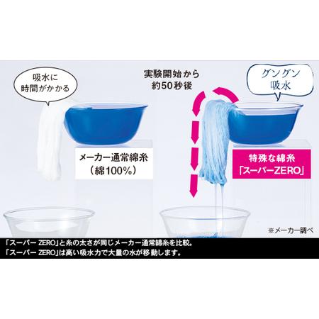 ふるさと納税 魔法の撚糸「スーパーZERO」をパイルに使用したZEPPINパイルの肌掛布団【ダブル】 ２色からお選びください。 群馬県高崎市_3