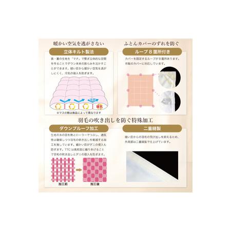 ふるさと納税 【冬用】洗える 羽毛布団 シングル 本掛け 無地 ネイビー [川村羽毛 山梨県 韮崎市 20742902] 山梨県韮崎市_3