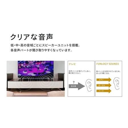 ふるさと納税 スピーカー FUNLOGY Sound3 サウンドバー Bluetoothスピーカー 高音質 音響 オーディオ 家電 千葉市 千葉県千葉市_2