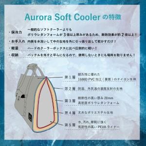 ふるさと納税 【 RATEL WORKS（ラーテルワークス） 】AURORA SOFT COOLER【S】GR(オーロラソフトクーラーSグレー)　− 軽量＆保冷抜群、アウト.. 大阪府東大阪市_4