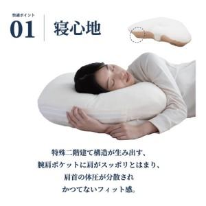 ふるさと納税 枕　「YOKONEGU Puremium」ヨコネグプレミアム　まくら 枕 埼玉県加須市_2