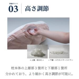 ふるさと納税 枕　「YOKONEGU Puremium」ヨコネグプレミアム　まくら 枕 埼玉県加須市_4