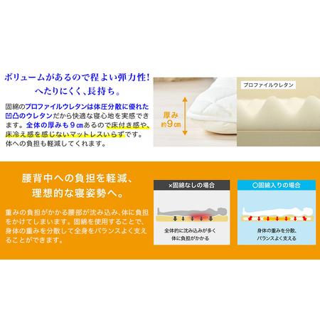 ふるさと納税 【アイボリー】体圧分散プロファイルウレタン軽量敷布団 ウレタン7cm厚 DL_55-J201-iv 宮崎県都城市の画像