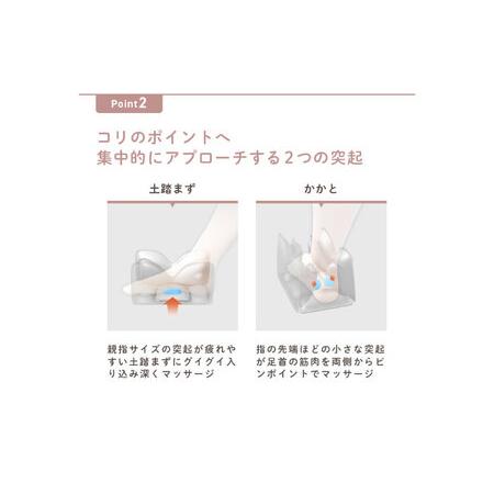 ふるさと納税 フットマッサージャー アシリラ/MCR4623C[AOAB111] マッサージ 大阪府高槻市の画像