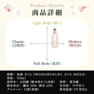 ふるさと納税 日本酒 仙禽 季節限定酒 さくら OHANAMI｜さくらの花の
