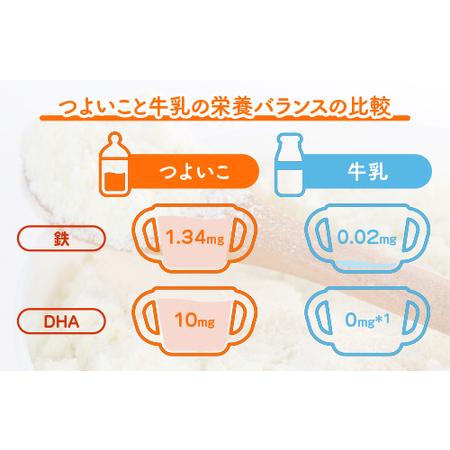 ふるさと納税 粉ミルク　ビーンスターク　つよいこ（スティック）1ケース（12箱入）/フォローアップ用 | 粉ミルク 粉ミルク 粉ミルク 粉ミルク .. 群馬県大泉町_3