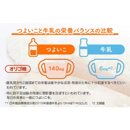 ふるさと納税 粉ミルク　ビーンスターク　つよいこ（スティック）1ケース（12箱入）/フォローアップ用 | 粉ミルク 粉ミルク 粉ミルク 粉ミルク .. 群馬県大泉町_4