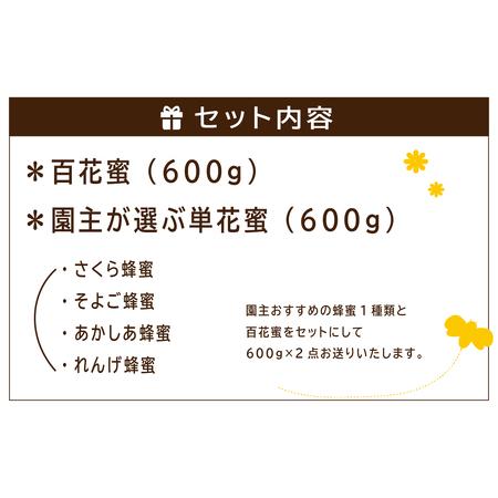 ふるさと納税 Honey farm Mel『国産純粋はちみつ』百花蜜600gと園主が選ぶ単花蜜600g食べ比べセット 【0086-001】国産 純粋 ハチミツ 食べ比べ .. 岐阜県可児市の画像