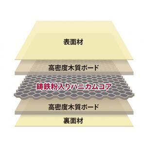 ふるさと納税 TAOC　オーディオボード　SCB-RS-HC45G オーディオ 愛知県豊田市