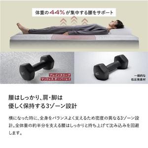 ふるさと納税 ブレインスリープ マットレス オーバーレイ シングルサイズ ネイビー 寝具 クール 快眠 安眠 洗える 通気性 リラックス サステナブ.. 大分県玖珠町_4