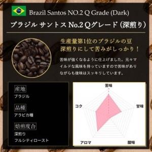ふるさと納税 コーヒー豆 スペシャリティ Qグレード認証豆 ブラジルサントスNo.2深煎り 1kg(500g×2)【1620924】 兵庫県尼崎市_2