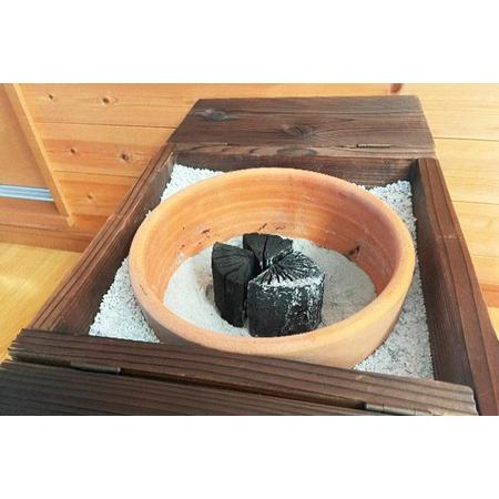 ふるさと納税 小型囲炉裏「俺の囲炉裏」（W350mm×H350mm×L350mm