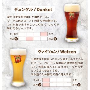 ふるさと納税 富士山麓生まれの誇り 「ふじやまビール」　1L× 3種類セット ビール 地ビール クラフトビール 国産ビール 1Lビール 味わ.. 山梨県富士吉田市｜furunavi｜05