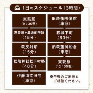 ふるさと納税 「ぶらり萩・世界遺産コース」観光タクシープランペア利用券 山口県萩市_2