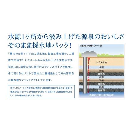 ふるさと納税 U33-0903／【6回定期】樵の分け前1117 900ml 48本 鹿児島県垂水市の画像