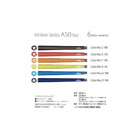 ふるさと納税 A50STARバックライン無クラシックレッド ゴルフグリップ 5本セット - 飛距離性・コントロール性を追求したモデル 大阪府東大阪市_3