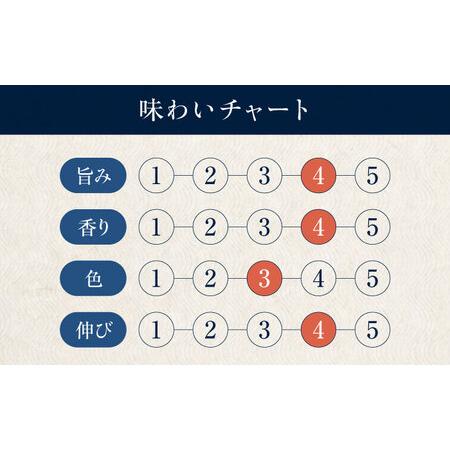 ふるさと納税 【全3回定期便】醤油巽セット（淡口・濃口）720ml×各1 計2本 醤油 天然醸造 しょうゆ 調味料 /梶田商店[AGBB025] 愛媛県大洲市の画像