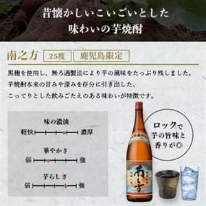 ふるさと納税 【毎月定期便】鹿児島限定南之方とさつま白波 1.8L×各1本セット HH0-0004 全6回【配送不可地域：離島】【4070939】 鹿児島県枕崎市_2