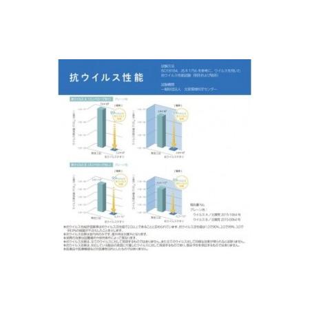 ふるさと納税 住宅向け手すりソフトハンドP-34V／I-60／#11アイボリーホワイト 滋賀県甲賀市_2