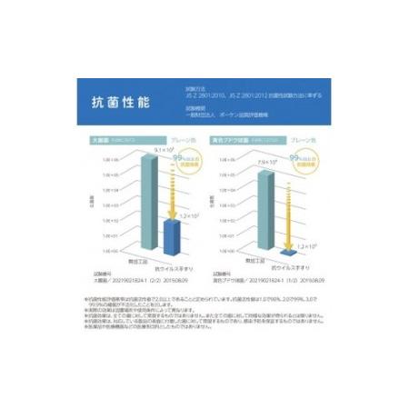 ふるさと納税 住宅向け手すりソフトハンドP-34V／I-60／#11アイボリーホワイト 滋賀県甲賀市_3