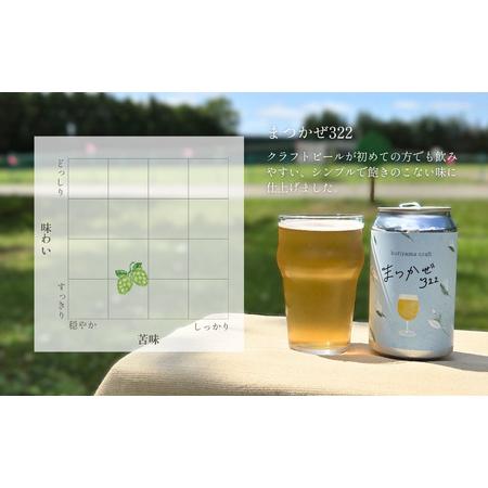 ふるさと納税 【樽生15L】クラフトビール「まつかぜ322」（SAKE Golden Ale）北海道栗山町くりやまクラフト 北海道栗山町の画像