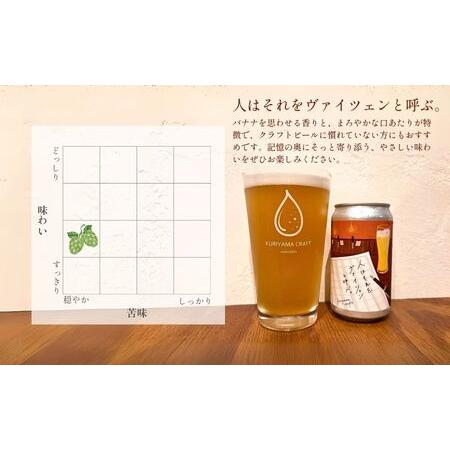 ふるさと納税 【樽生15L】クラフトビール「人はそれを“ヴァイツェン”と呼ぶ。」（Weizen）北海道栗山町くりやまクラフト 北海道栗山町の画像