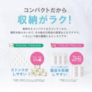 ふるさと納税 【定期便6回】【毎月お届け】【スコッティ】 組み合わせ ティシュー フラワーボックス 250組 8箱 計48箱 トイレットロール ダブル .. 熊本県八代市_3