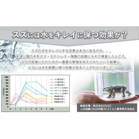 ふるさと納税 【アトラス化成】 SUZU ZOO ホッキョクグマ  ~ 錫 スズ オブジェ インテリア ~ 福岡県須恵町の画像
