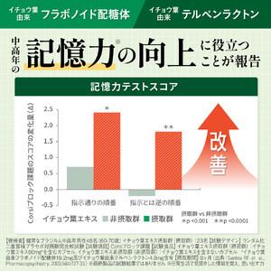ふるさと納税 イチョウ葉 サプリメント 認知ヘルプ 認知機能 記憶力向上 ホスファチジルセリン PQQ プラズマローゲン バコパサポニン DHA EPA コ.. 静岡県静岡市の画像