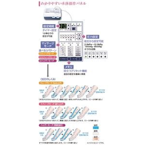 ふるさと納税 家庭用エアマッサージ器 フィジカルメドマーPM-8000 パンツセット｜日東工器 栃木県 さくら市 送料無料 ギフト 栃木県さくら市の画像