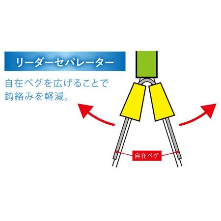 ふるさと納税 カットウトライシンカー 吹き流し完全仕掛け タイプS 3点セット 多治見市 / ヤマワ産業 YAMAWA 釣り具 カットウ釣り フグカット.. 岐阜県多治見市_2