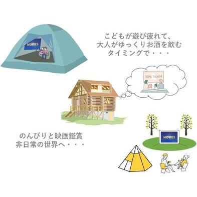 ふるさと納税 キャンプスクリーン CS-80HD W1771×H1056 プロジェクター用 キャンプ 京都府八幡市_4