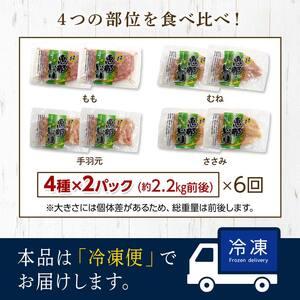 ふるさと納税 【定期便・6回】産地直送！恵那どり お試し4種8パックセット 小分け 真空パック 大容量 セット 鶏肉 F4N-2469 岐阜県中津川市の画像
