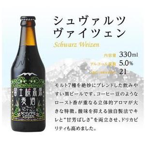 ふるさと納税 【富士河口湖地ビール】富士桜高原麦酒（4種12本セット）金賞クラフトビール飲み比べ 山梨県富士河口湖町｜furunavi｜05