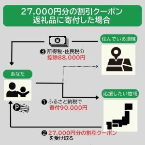 ふるさと納税 バーミキュラ ライスポットで使える 割引クーポン 27,000円分 愛知県名古屋市_3