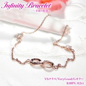ふるさと納税 ハワイアンジュエリー ブレスレット K18PG ピンクゴールド ダイヤモンド 0.2ct 無限大 ∞ インフィニティ 18金 手彫り彫刻[f184-k.. 山梨県韮崎市
