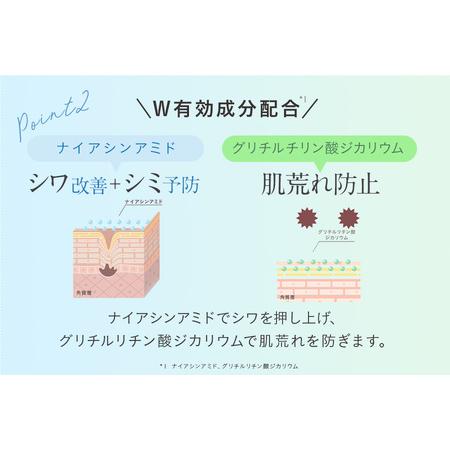 ふるさと納税 【 Yunth 】生VAダーマ美容液 1ml×28包_OS126-0002 大阪府大阪市_3