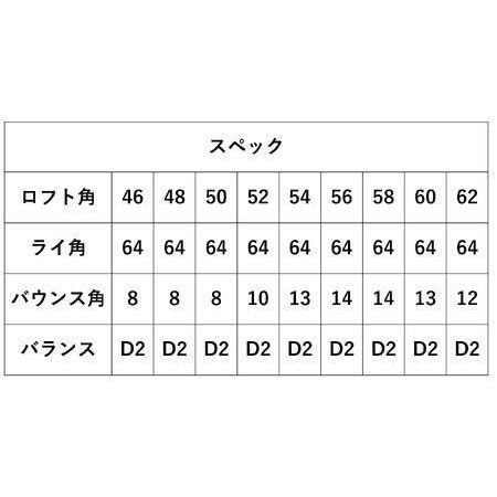 ふるさと納税 「匠」ハイグレードウェッジ＆ゴルフボールV1：１スリーブ（３個入）046BF01S.／ゴルフ ゴルフクラブ ウェッジ ゴルフボール タイ.. 兵庫県市川町